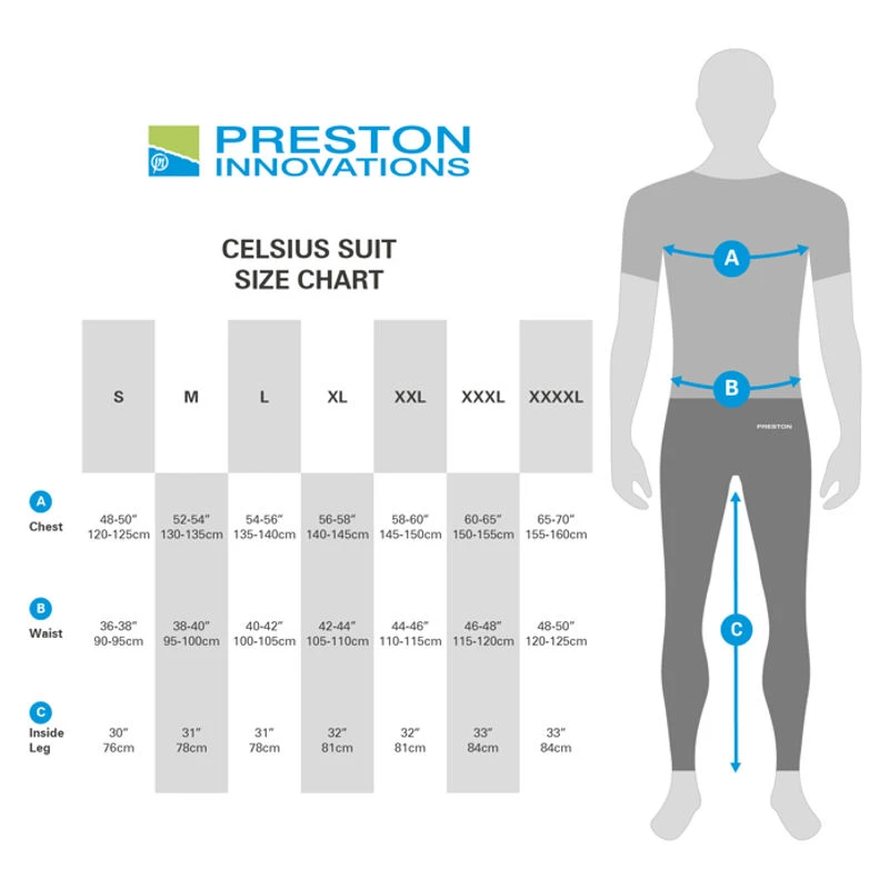 Preston Innovations Celcius Suits